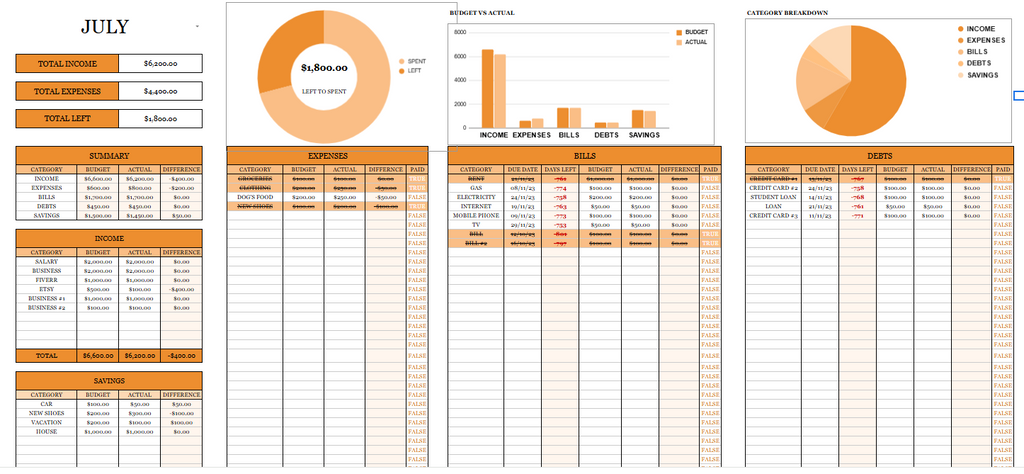 Monthly Budget Planner