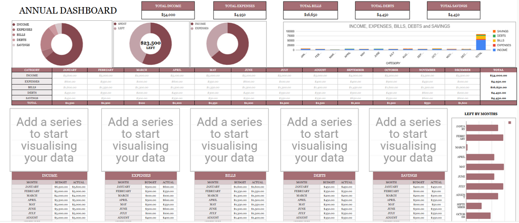 Annual finance tracker