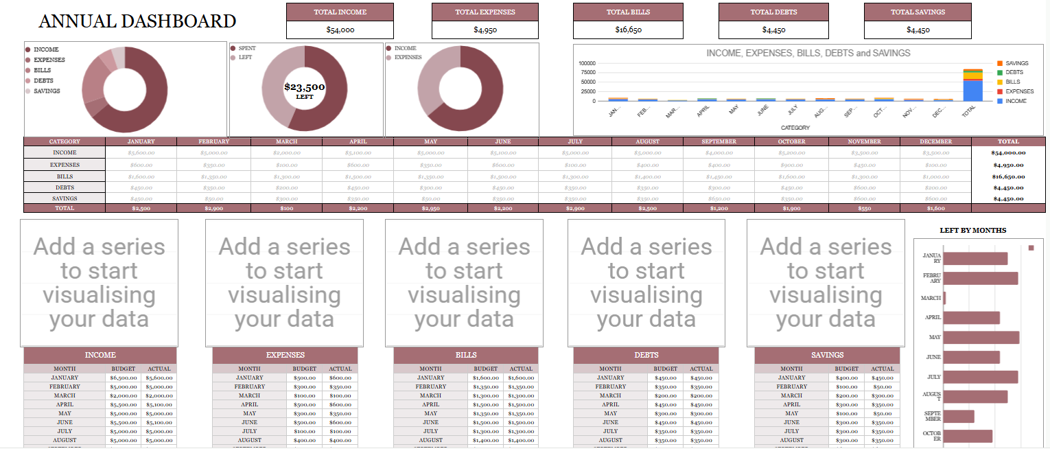 Annual finance tracker